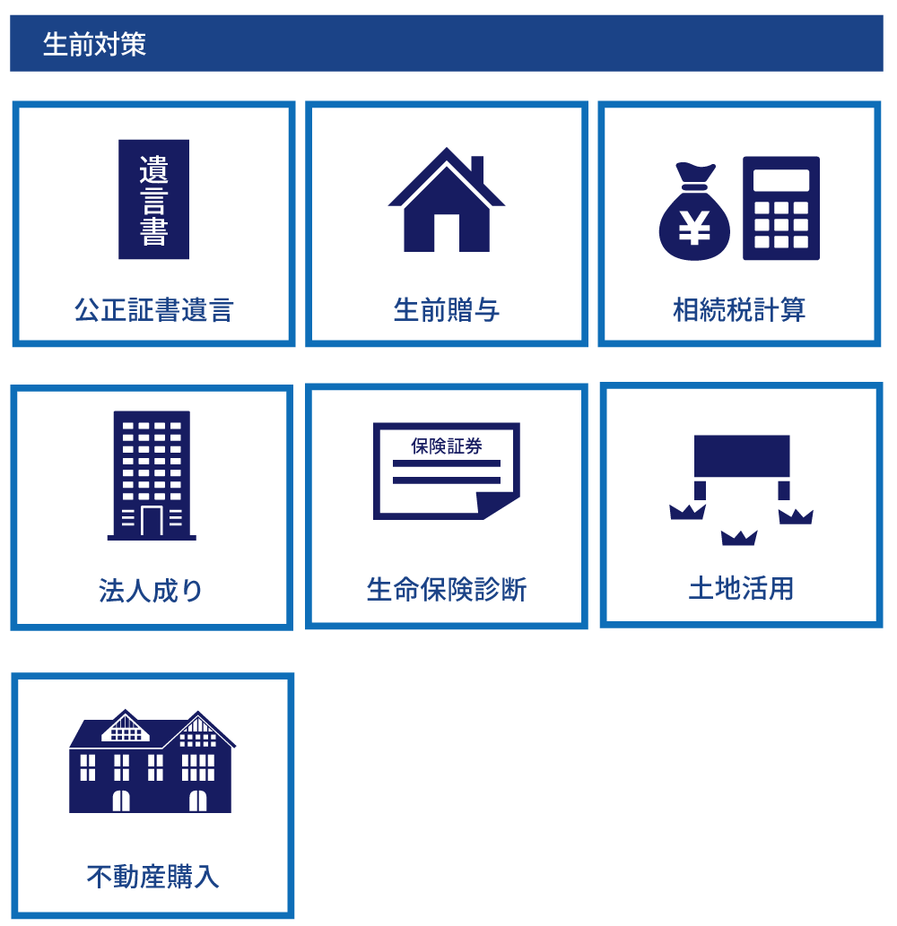 相続にまつわる対策イメージ01